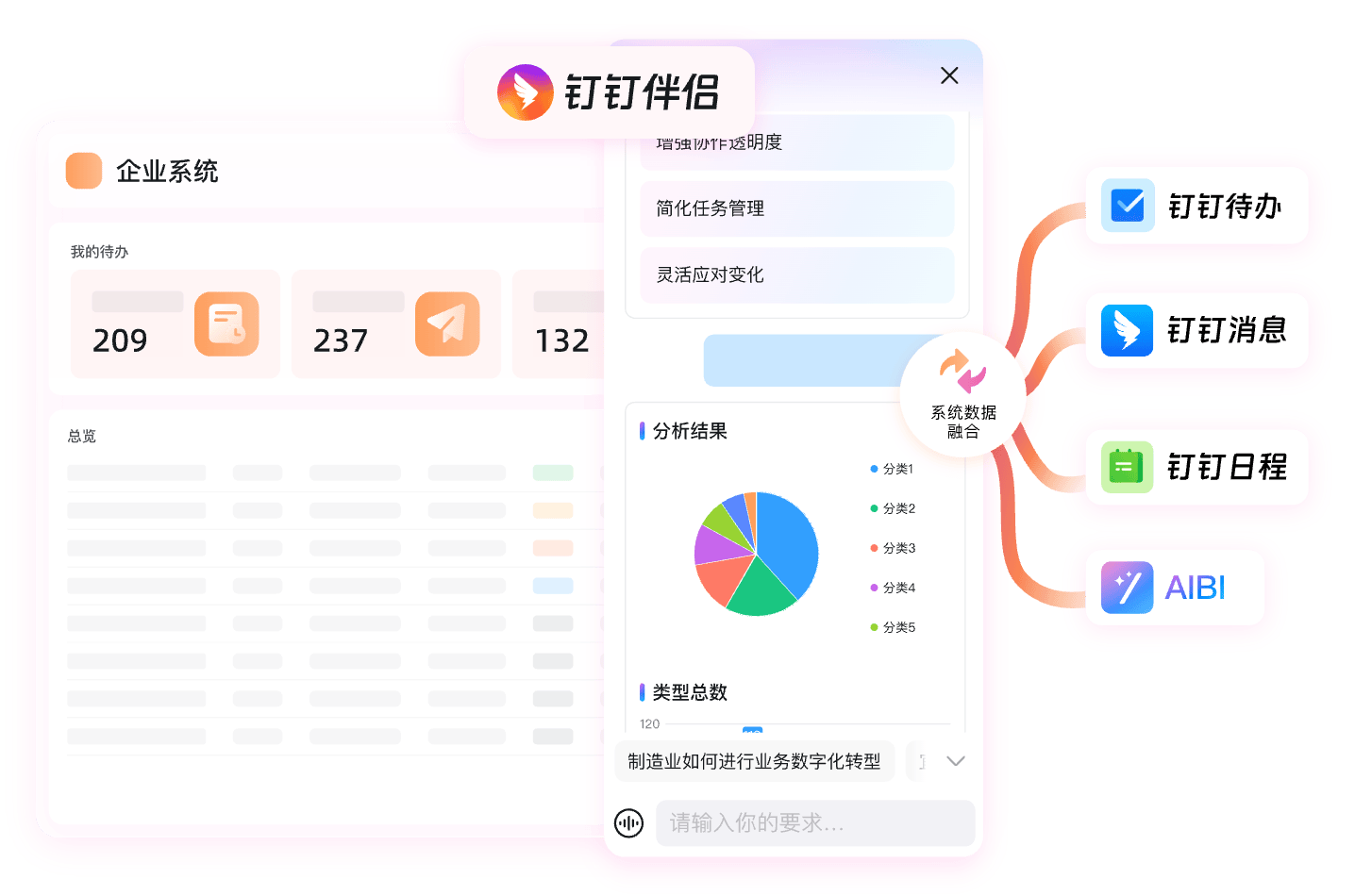 钉钉AI智能办公平台